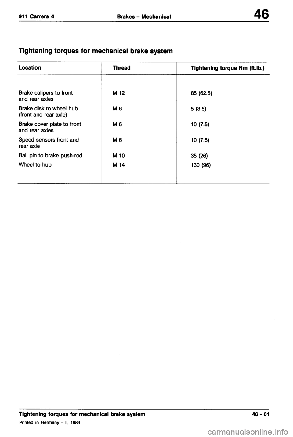 PORSCHE 964 1987 2.G Service Workshop Manual 4 