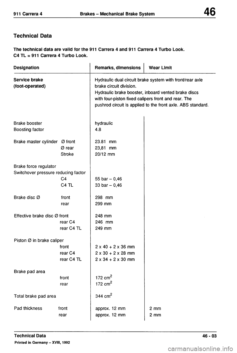 PORSCHE 964 1987 2.G Service Workshop Manual 4 