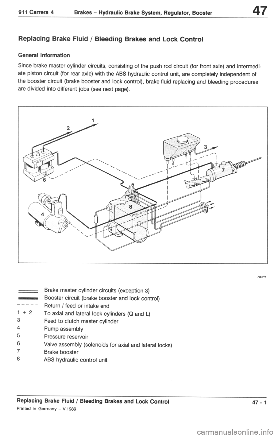 PORSCHE 964 1987 2.G Service Workshop Manual 4 