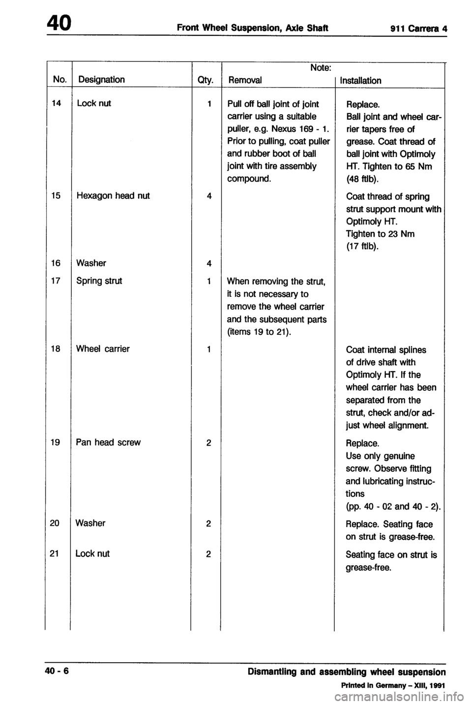 PORSCHE 964 1987 2.G Service Workshop Manual 4 