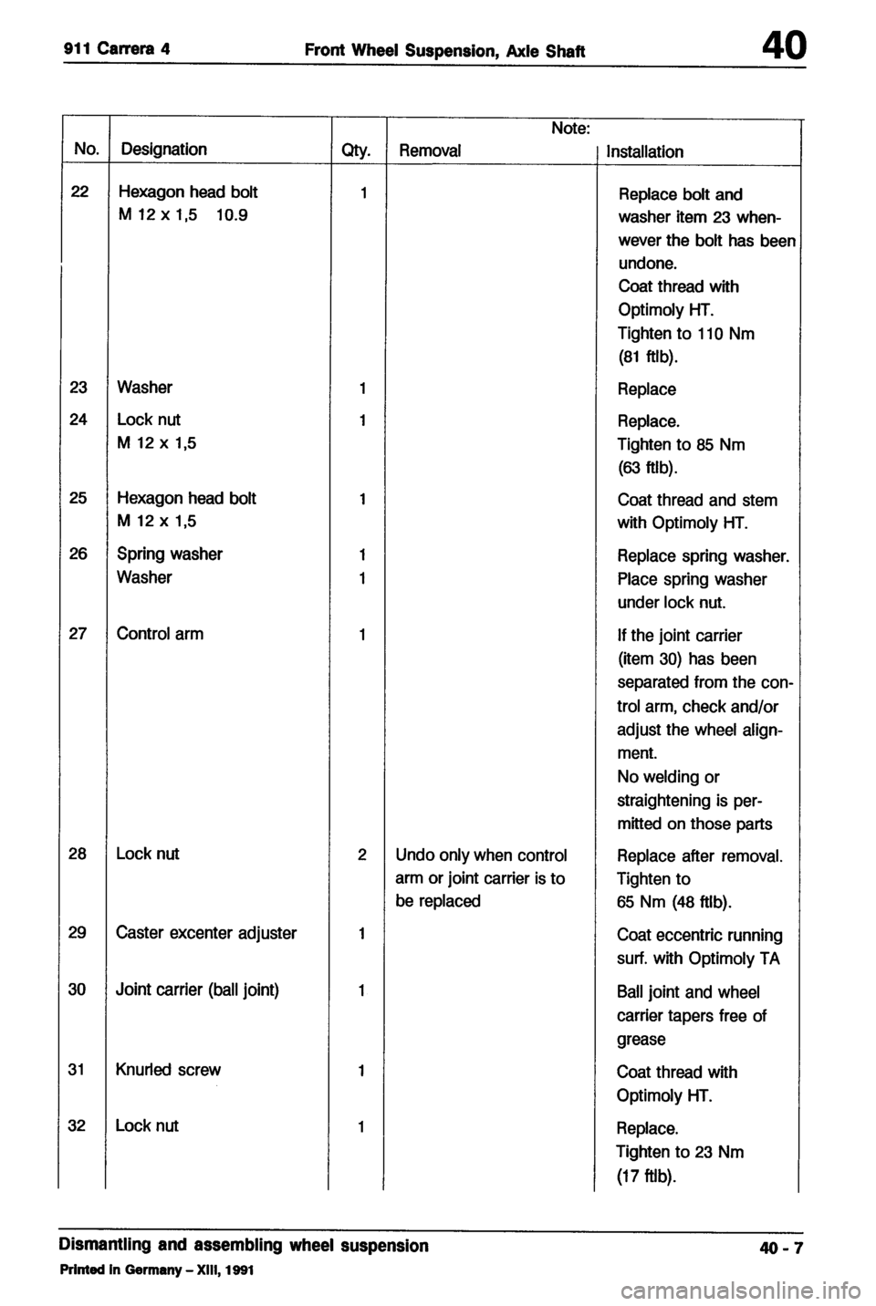 PORSCHE 964 1987 2.G Service Workshop Manual 4 