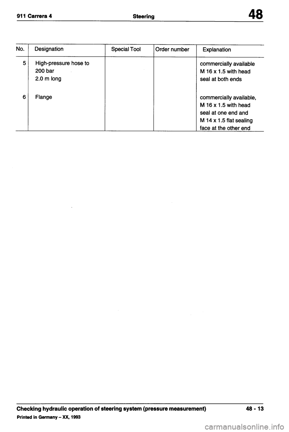 PORSCHE 964 1987 2.G Service Workshop Manual 4 