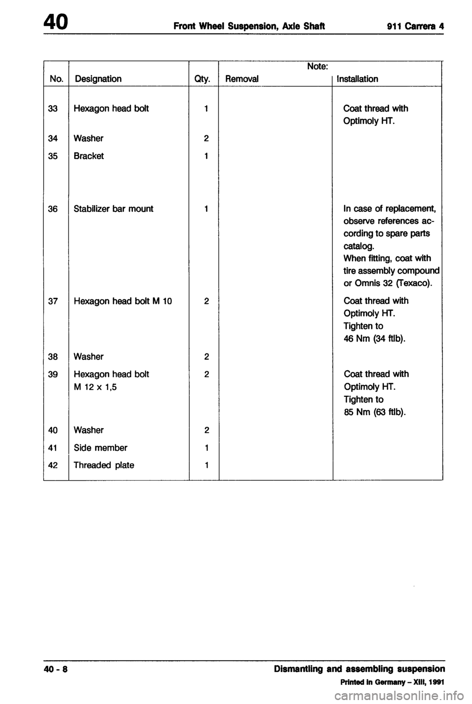 PORSCHE 964 1987 2.G Service Workshop Manual 4 