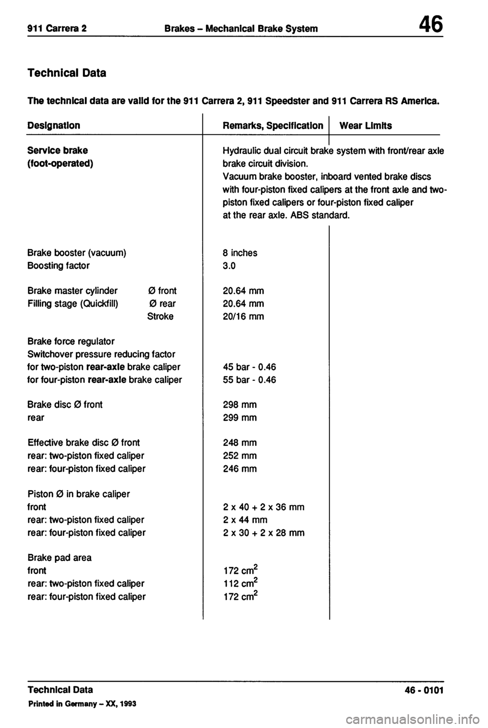 PORSCHE 964 1987 2.G Service Workshop Manual 4 