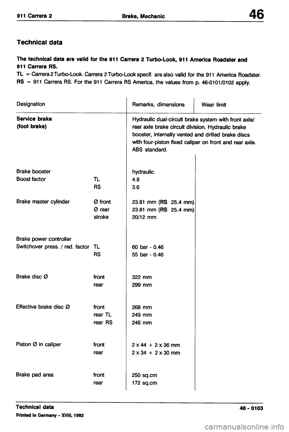 PORSCHE 964 1987 2.G Service Workshop Manual 4 