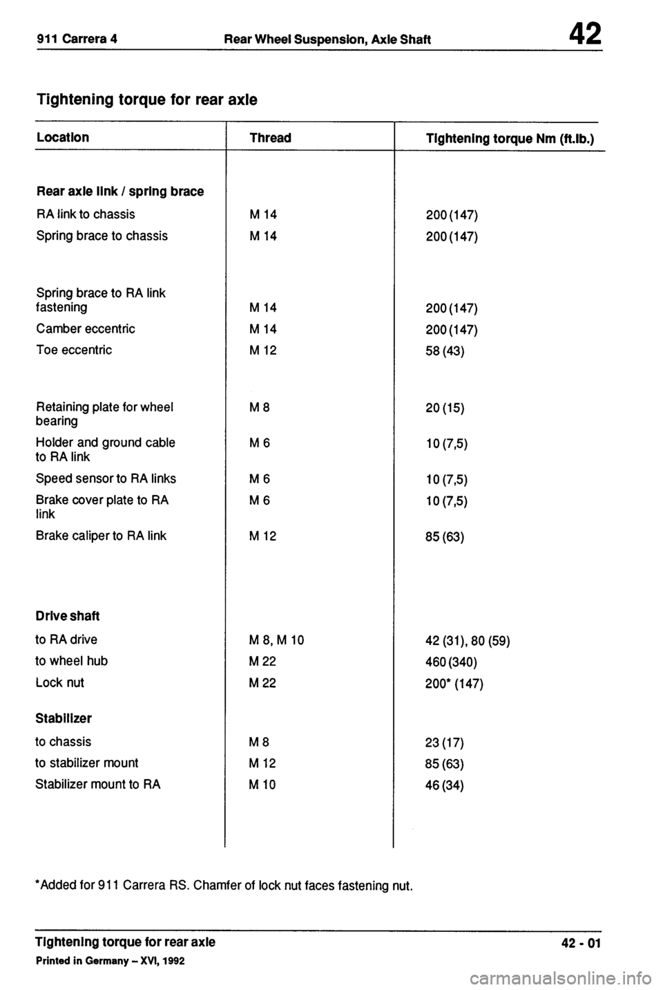 PORSCHE 964 1987 2.G Service Workshop Manual 4 