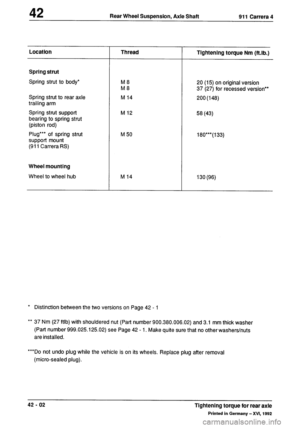 PORSCHE 964 1987 2.G Service Workshop Manual 4 
