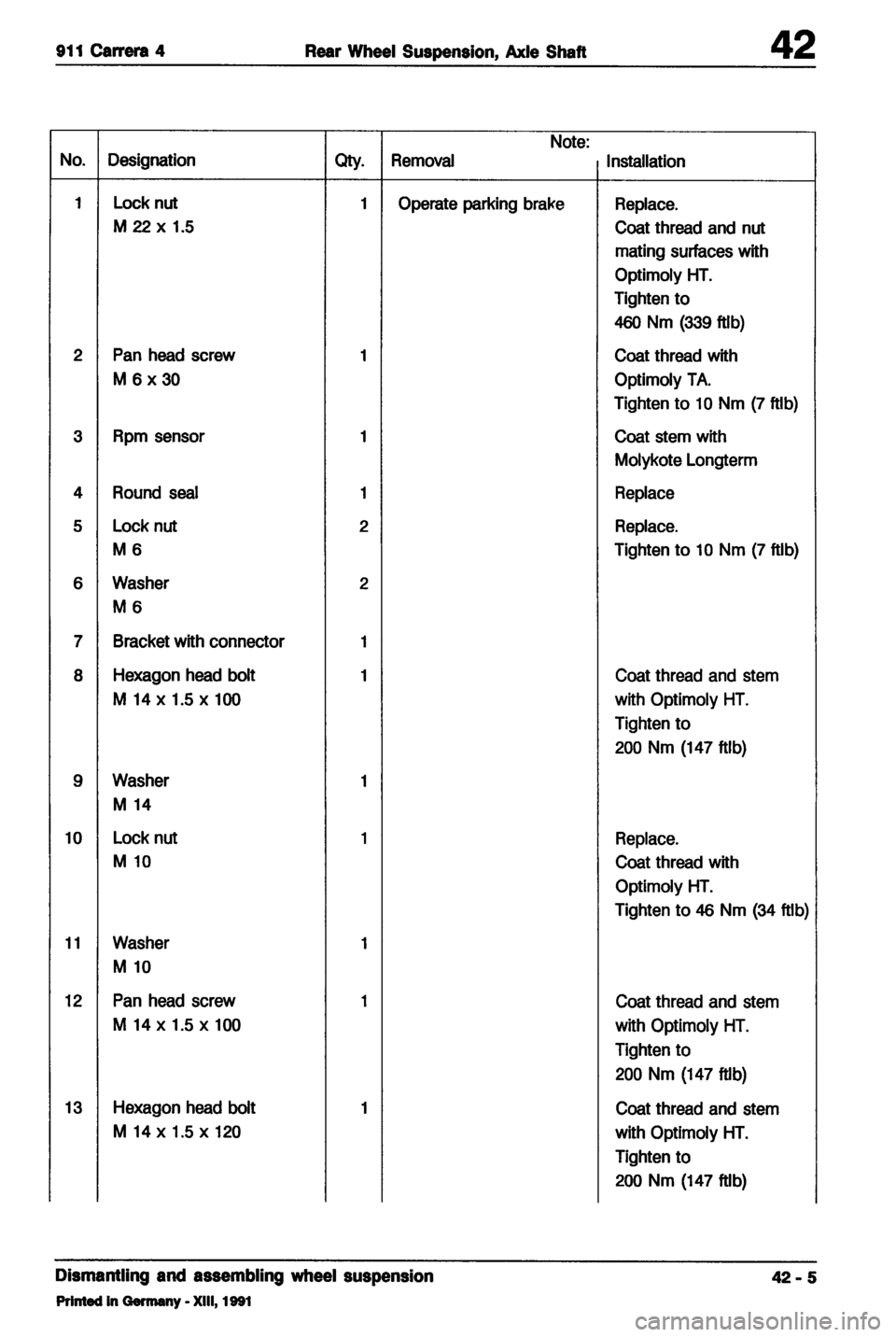 PORSCHE 964 1987 2.G Service Workshop Manual 4 
