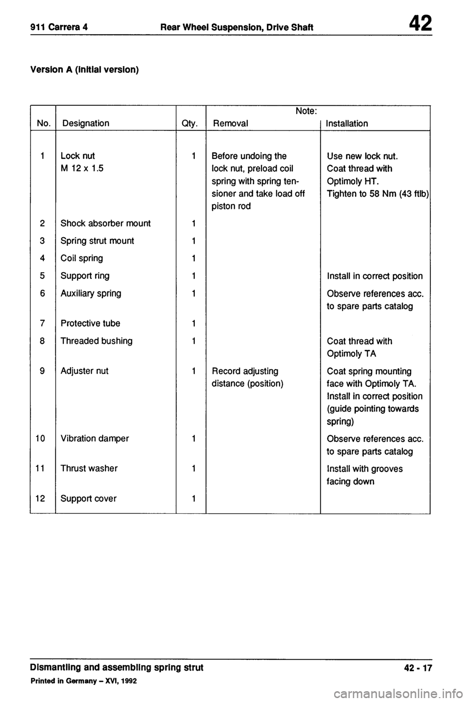 PORSCHE 964 1987 2.G Service Workshop Manual 4 