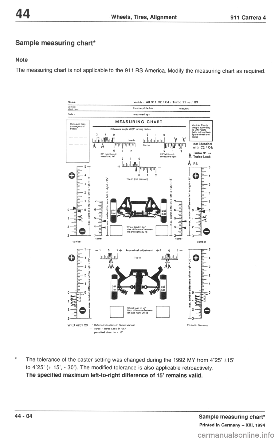 PORSCHE 964 1987 2.G Service Workshop Manual 4 