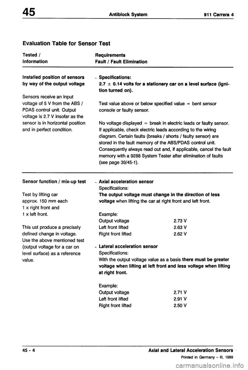 PORSCHE 964 1987 2.G Service Workshop Manual 4 