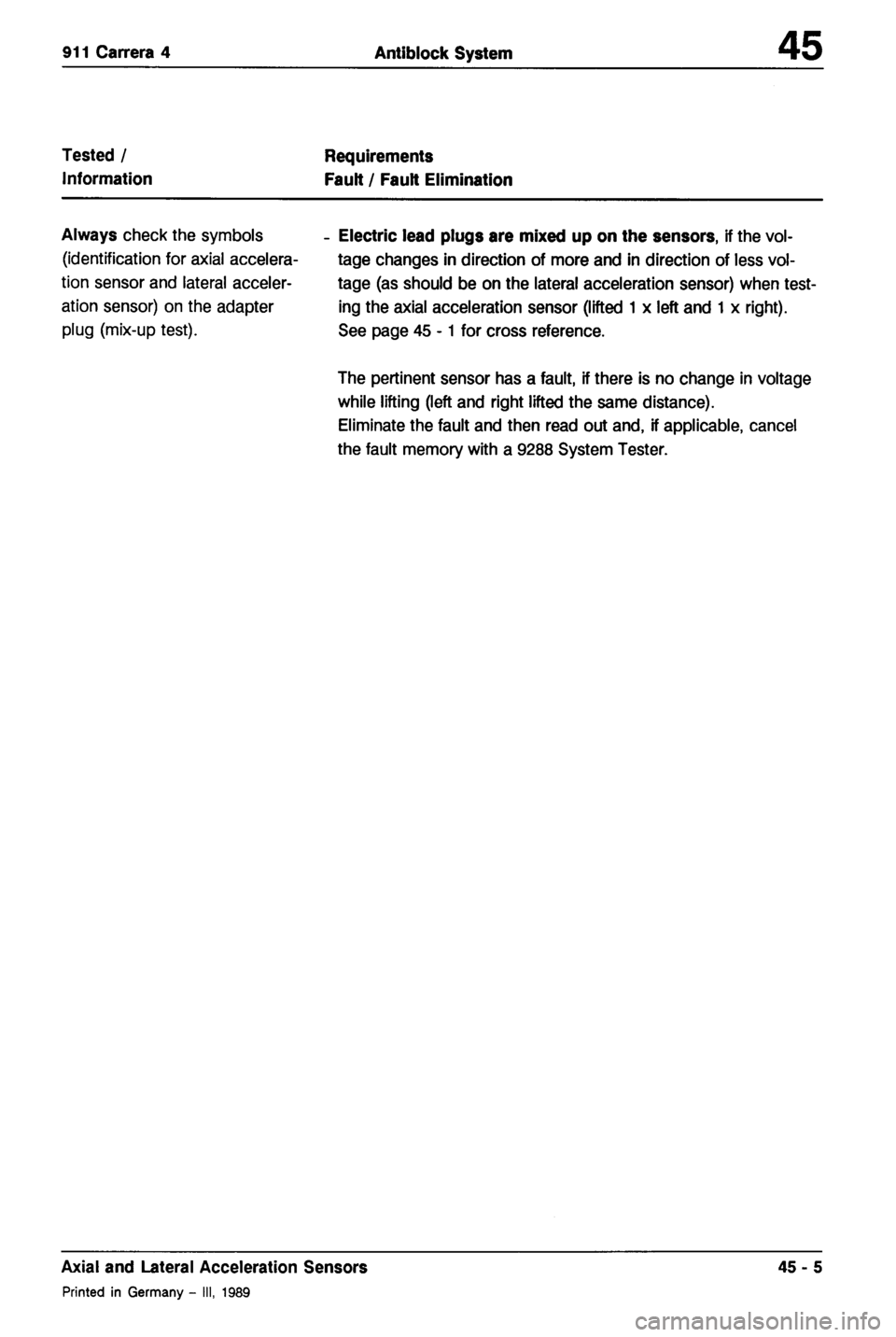 PORSCHE 964 1987 2.G Service Workshop Manual 4 