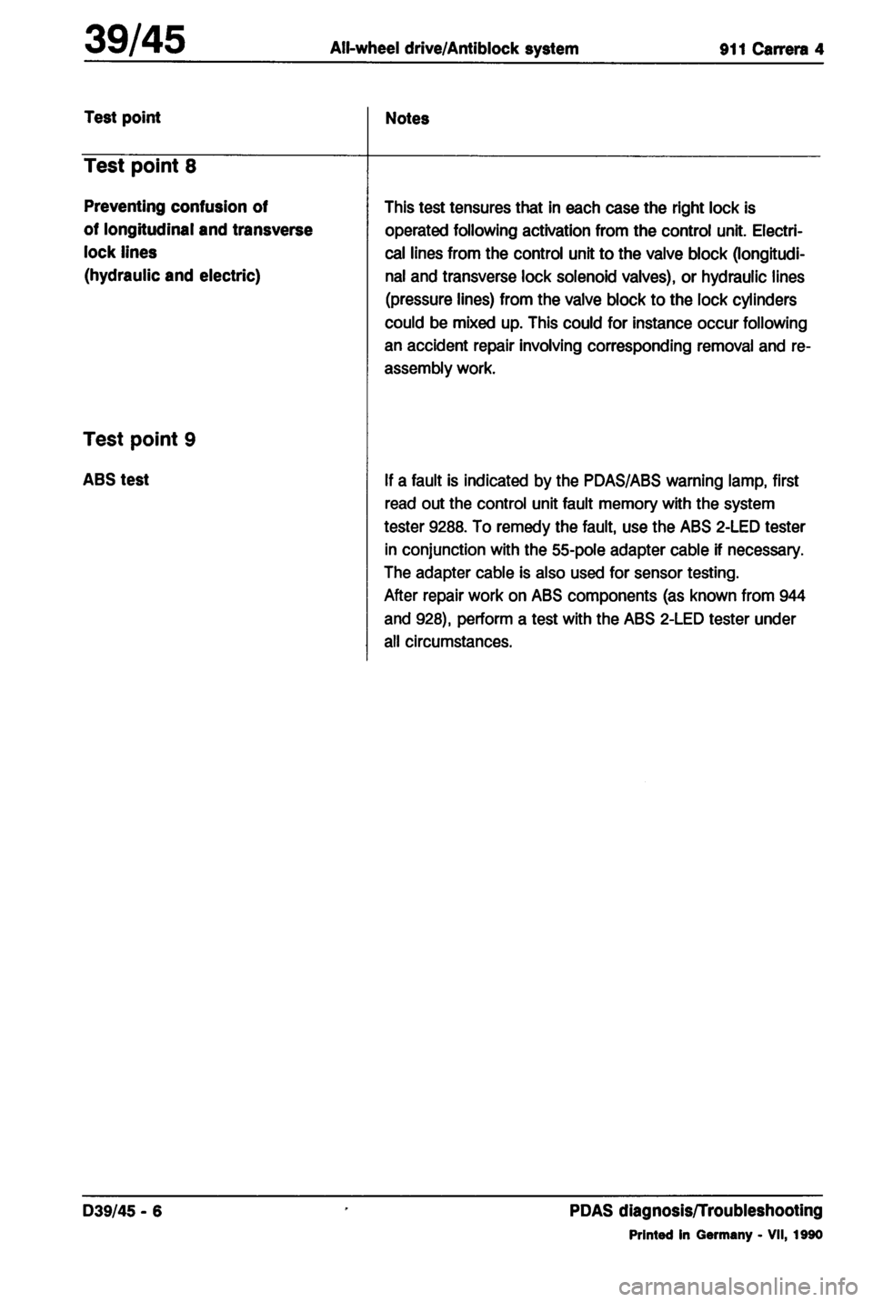 PORSCHE 964 1987 2.G Service Workshop Manual 4 