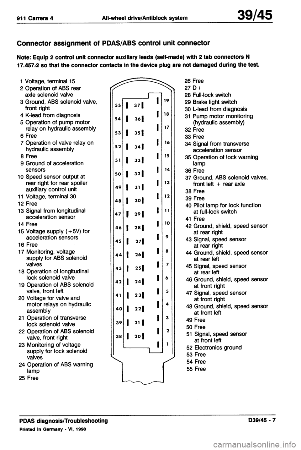 PORSCHE 964 1987 2.G Service Workshop Manual 4 