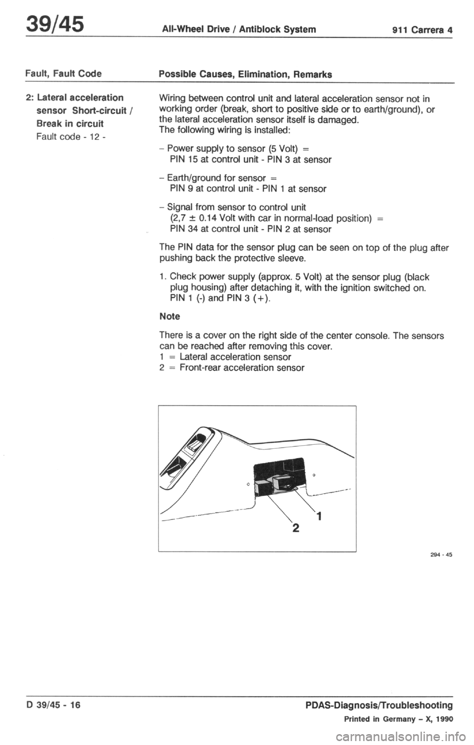PORSCHE 964 1987 2.G Service Workshop Manual 4 