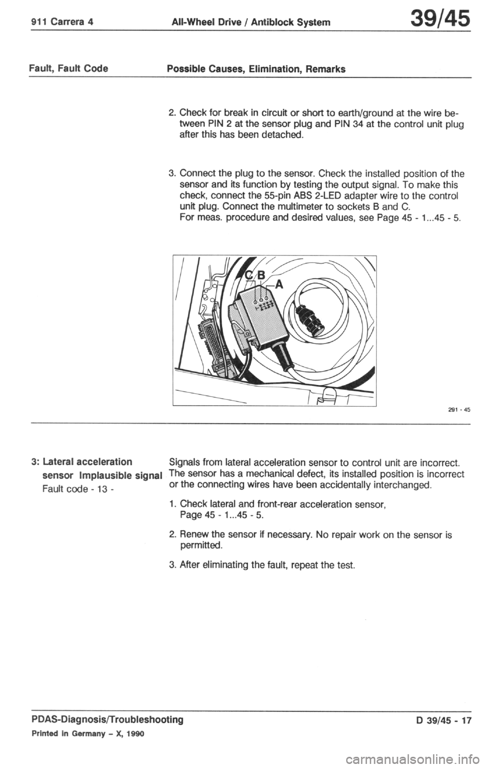 PORSCHE 964 1987 2.G Service Workshop Manual 4 