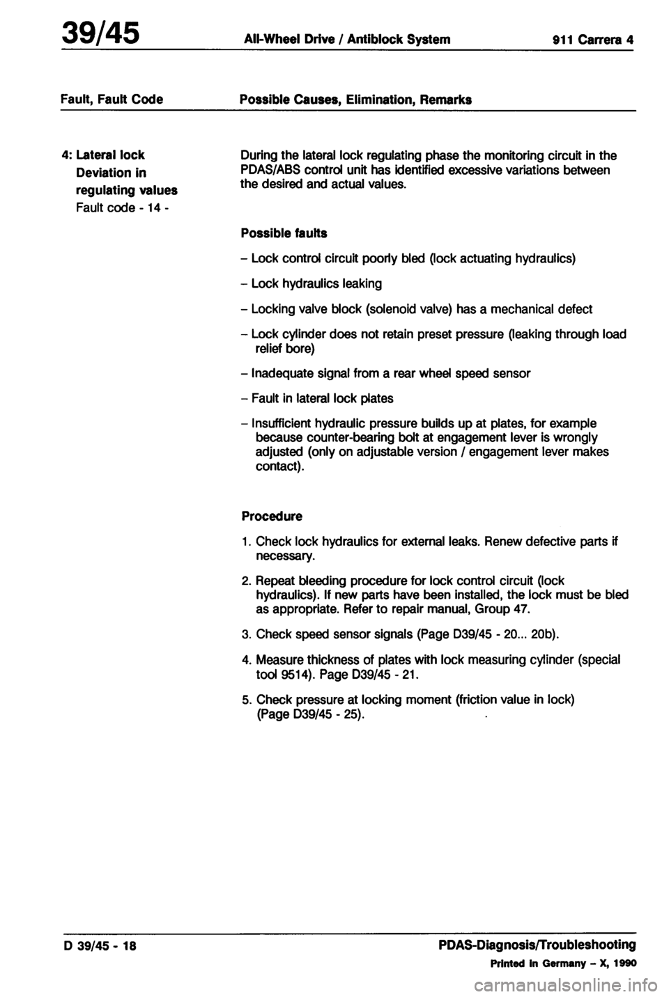 PORSCHE 964 1987 2.G Service Workshop Manual 4 