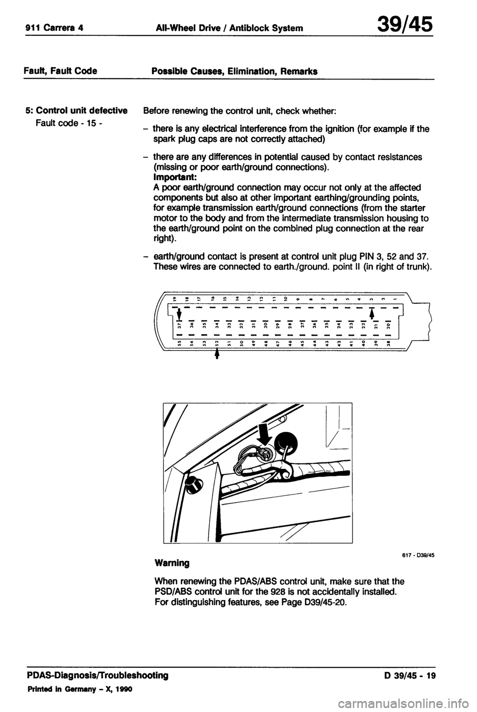 PORSCHE 964 1987 2.G Service Workshop Manual 4 