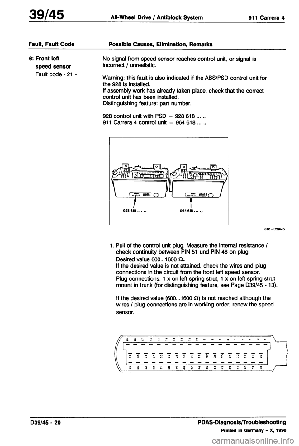 PORSCHE 964 1987 2.G Service Workshop Manual 4 