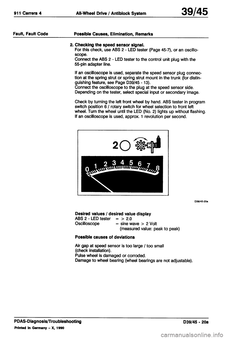 PORSCHE 964 1987 2.G Service Workshop Manual 4 