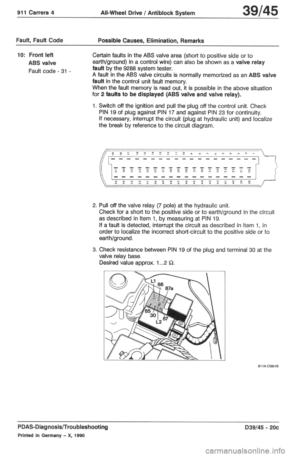 PORSCHE 964 1987 2.G Service Workshop Manual 4 