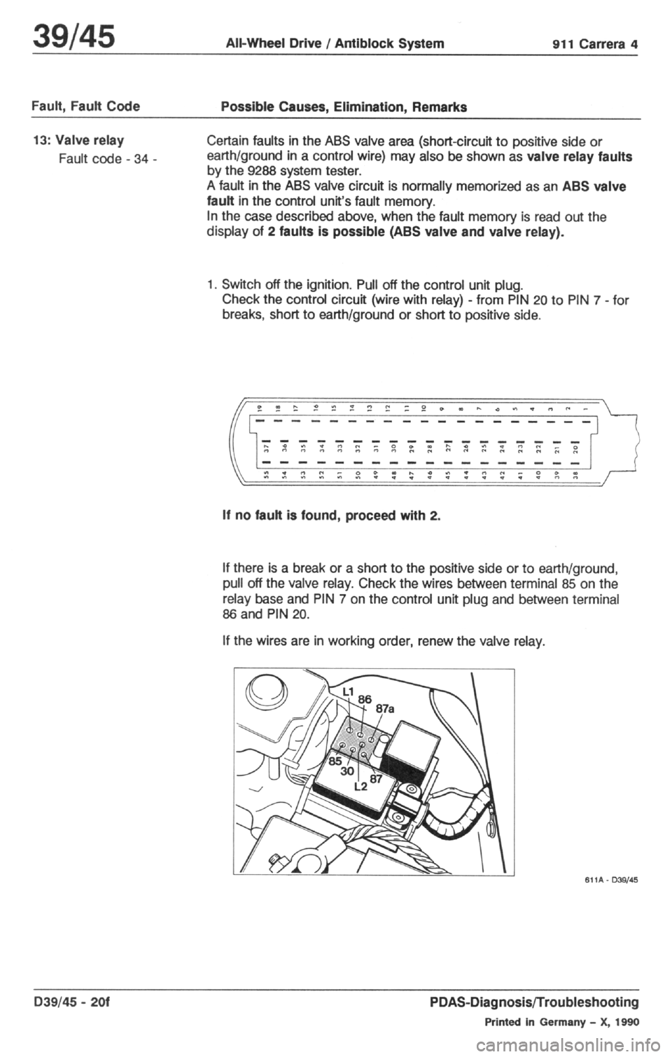 PORSCHE 964 1987 2.G Service Workshop Manual 4 