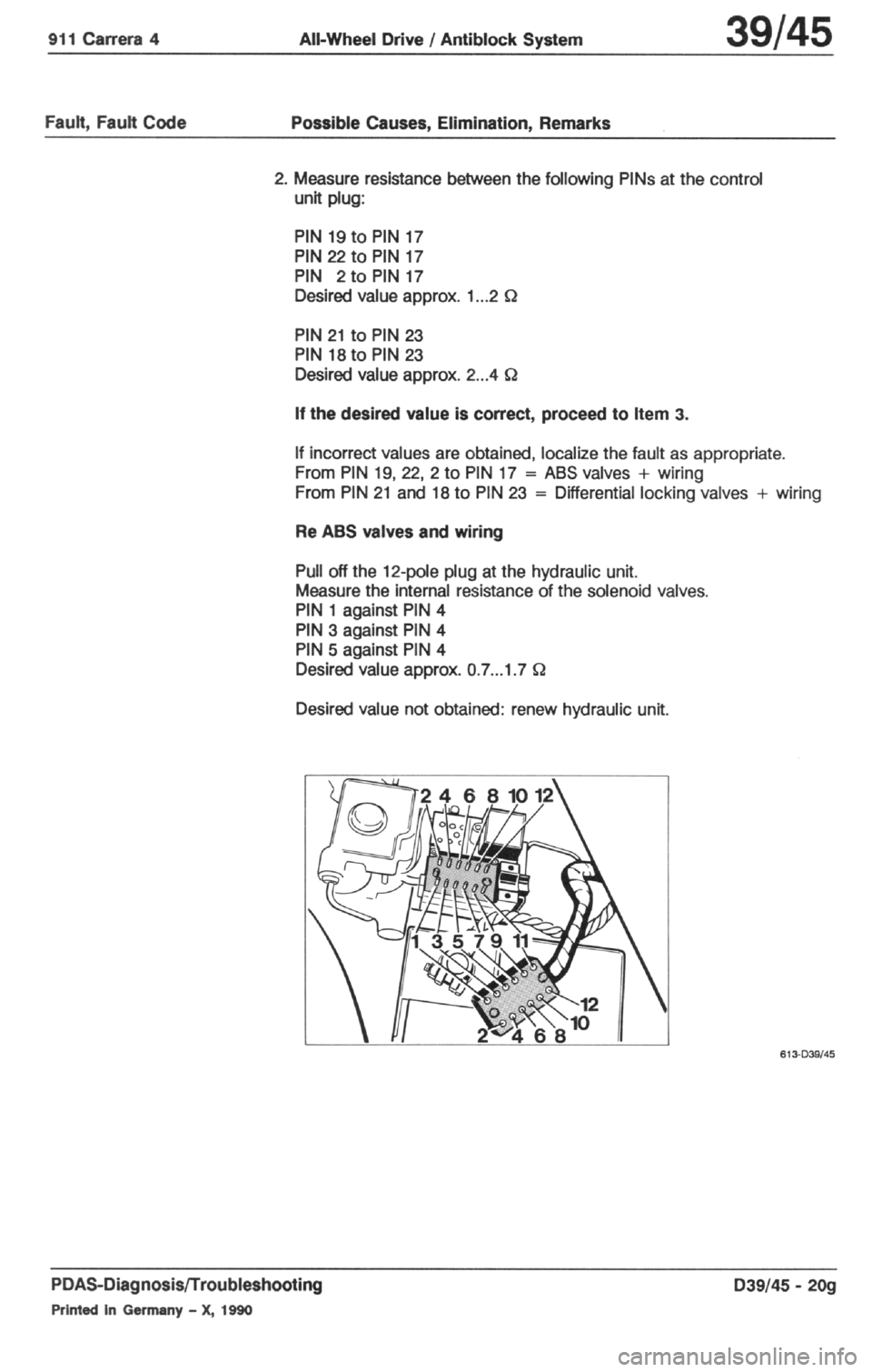 PORSCHE 964 1987 2.G Service Workshop Manual 4 