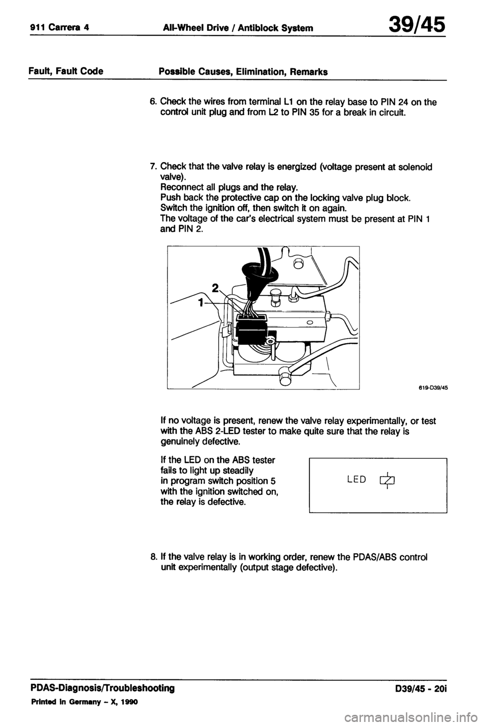 PORSCHE 964 1987 2.G Service Workshop Manual 4 