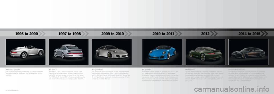 PORSCHE 911 CARRERA 2014 6.G Information Manual  
911 Carrera SpeedsterOne of the rarest Porsche cars ever, the 911 Carrera Speedster 
was based on the 911 (type 993). Only two were made in 1995 
and 2000.911 Turbo SWith the 911 Turbo S manuf
