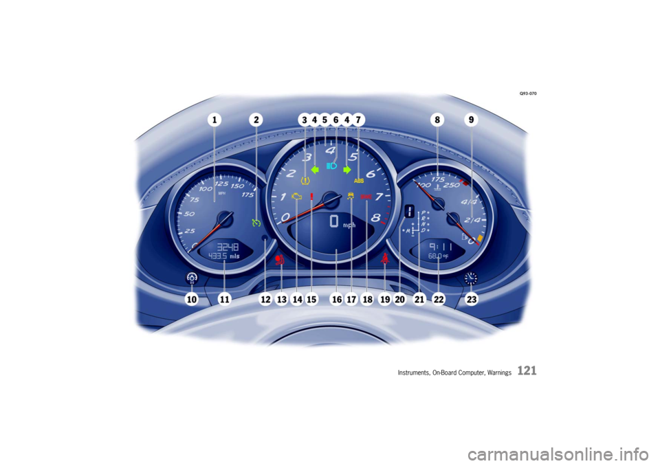 PORSCHE CAYMAN 2009 1.G Owners Manual Instruments, On-Board Computer, Warnings
121 