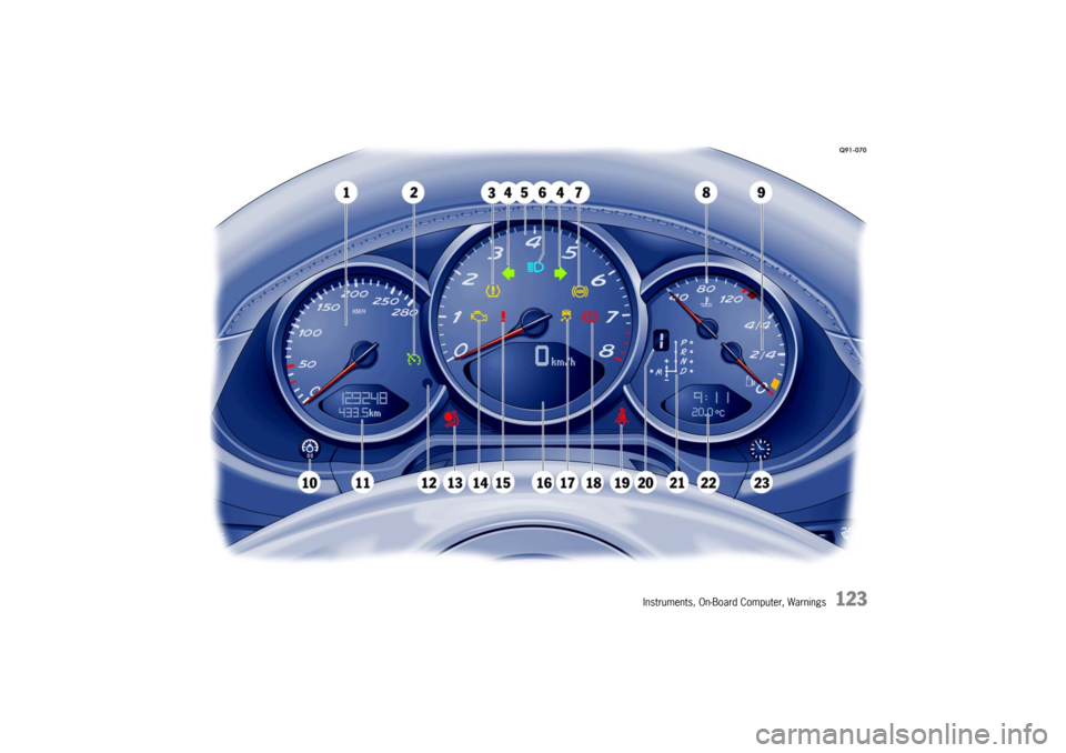 PORSCHE CAYMAN 2009 1.G Owners Manual Instruments, On-Board Computer, Warnings
123 