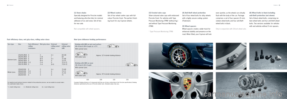 PORSCHE CAYMAN 2013 2.G Tequipment Manual 5
2 4
3
1
18 · Exterior Exterior · 19
For logistical and technical reasons related to the production process, we are unable to accept orders
for a par ticular make of t yre.
*) = Quiet rolling noi PORSCHE CAYMAN 2013 2.G Tequipment Manual 5
2 4
3
1
18 · Exterior Exterior · 19
For logistical and technical reasons related to the production process, we are unable to accept orders
for a par ticular make of t yre.
*) = Quiet rolling noi