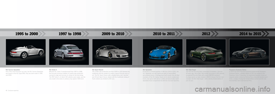 PORSCHE CAYMAN EXCLUSIVE 2014 2.G Information Manual 911 Carrera SpeedsterOne of the rarest Porsche cars ever, the 911 Carrera Speedster
was based on the 911 (type 993). Only two were made in 1995
and 2000.911 Turbo SWith the 911 Turbo S manufac PORSCHE CAYMAN EXCLUSIVE 2014 2.G Information Manual 911 Carrera SpeedsterOne of the rarest Porsche cars ever, the 911 Carrera Speedster
was based on the 911 (type 993). Only two were made in 1995
and 2000.911 Turbo SWith the 911 Turbo S manufac