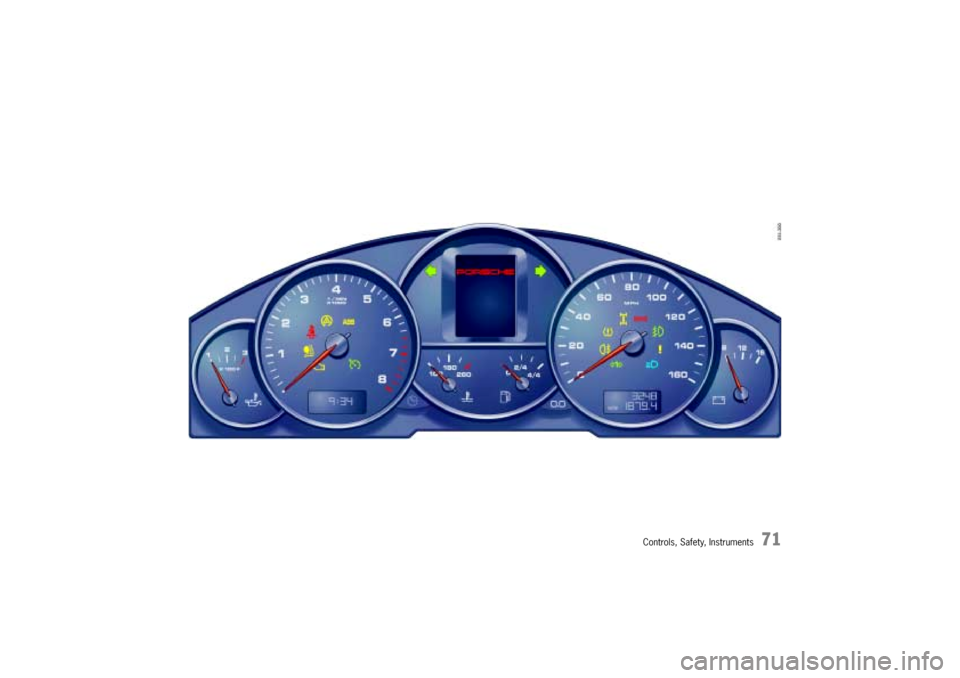 PORSCHE CAYNNE S 2004 1.G Owners Manual 

$;"
)0 