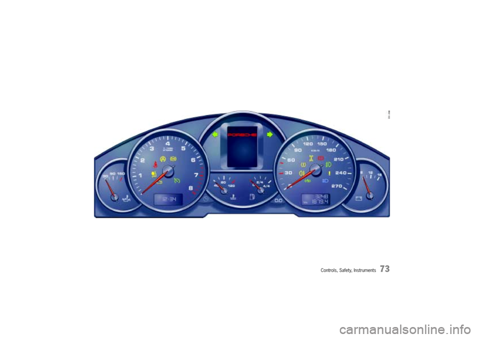 PORSCHE CAYNNE S 2004 1.G Owners Manual 

$;"
) 