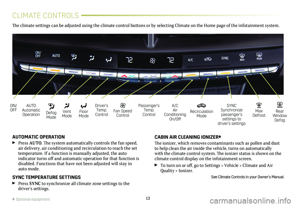 CADILLAC CT4 2021 Convenience & Personalization Guide 13
CLIMATE CONTROLS
AUTO Automatic Operation
ON/OFFA/C Air Conditioning On/Off
Driver’s Temp. Control
SYNC Synchronize passenger’s settings to driver’s settings
Floor Mode
Vent Mode
Defog CADILLAC CT4 2021 Convenience & Personalization Guide 13
CLIMATE CONTROLS
AUTO Automatic Operation
ON/OFFA/C Air Conditioning On/Off
Driver’s Temp. Control
SYNC Synchronize passenger’s settings to driver’s settings
Floor Mode
Vent Mode
Defog