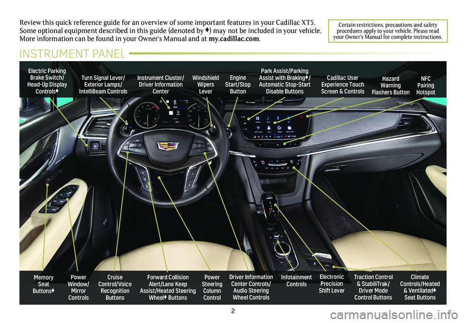 CADILLAC XT5 2021  Convenience & Personalization Guide 2
Memory  Seat  Buttons♦
Electric Parking Brake Switch/Head-Up Display Controls♦
Instrument Cluster/Driver Information Center
Engine Start/Stop Button
Cruise Control/Voice Recognition Buttons
Forw