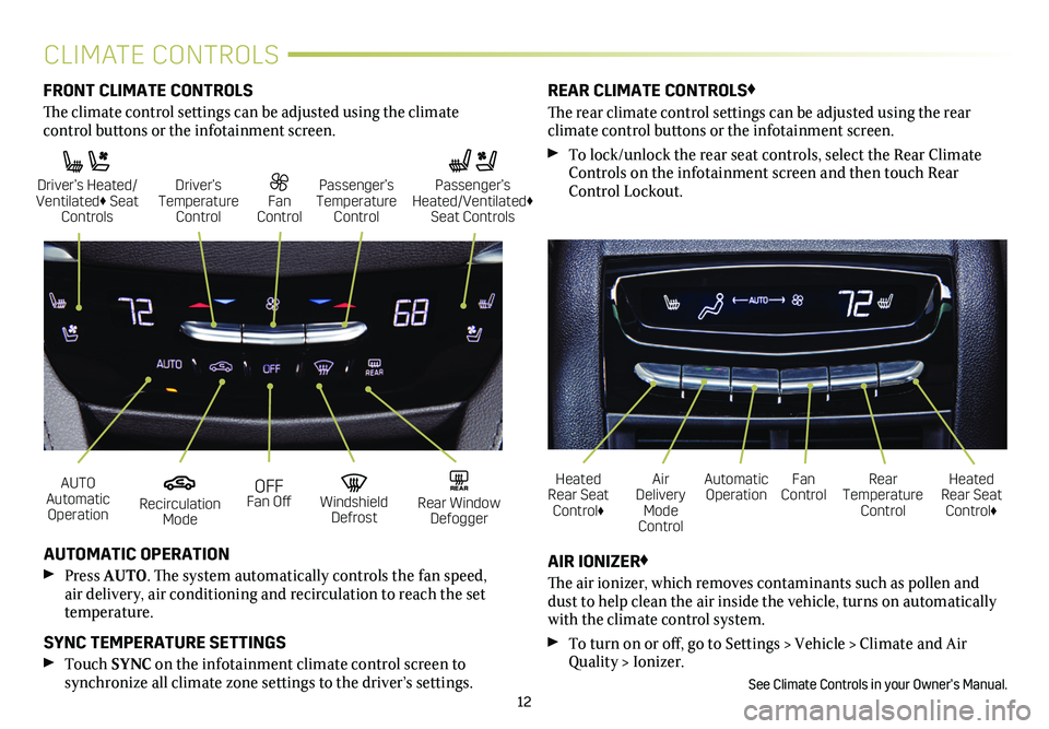 CADILLAC XT5 2021  Convenience & Personalization Guide 12
CLIMATE CONTROLS
AUTO Automatic Operation
 Driver’s Heated/ Ventilated♦ Seat Controls
OFF Fan Off
 Fan Control
  Recirculation Mode
Driver’s Temperature Control
 Windshield Defrost
Passenger