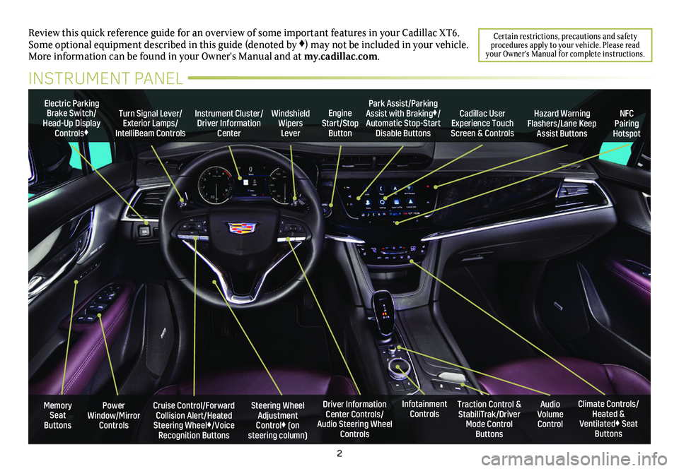 CADILLAC XT6 2021 Convenience & Personalization Guide 2
Power Window/Mirror Controls
Electric Parking Brake Switch/Head-Up Display Controls♦
Instrument Cluster/Driver Information Center
Engine Start/Stop Button
Steering Wheel Adjustment Control♦ (on CADILLAC XT6 2021 Convenience & Personalization Guide 2
Power Window/Mirror Controls
Electric Parking Brake Switch/Head-Up Display Controls♦
Instrument Cluster/Driver Information Center
Engine Start/Stop Button
Steering Wheel Adjustment Control♦ (on