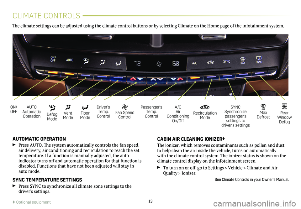 CADILLAC CT5 2020 Convenience & Personalization Guide 13
CLIMATE CONTROLS
AUTO Automatic Operation
ON/OFFA/C Air Conditioning On/Off
Driver’s Temp. Control
SYNC Synchronize passenger’s settings to driver’s settings
Floor Mode
Vent Mode
Defog CADILLAC CT5 2020 Convenience & Personalization Guide 13
CLIMATE CONTROLS
AUTO Automatic Operation
ON/OFFA/C Air Conditioning On/Off
Driver’s Temp. Control
SYNC Synchronize passenger’s settings to driver’s settings
Floor Mode
Vent Mode
Defog