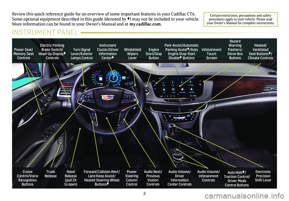 CADILLAC CT6 2020  Convenience & Personalization Guide 2
Power Seat/Memory Seat Controls
Turn Signal Lever/Exterior Lamps Control
Windshield Wipers Lever
Forward Collision Alert/Lane Keep Assist/Heated Steering Wheel Buttons♦
Cruise Control/Voice Recogn