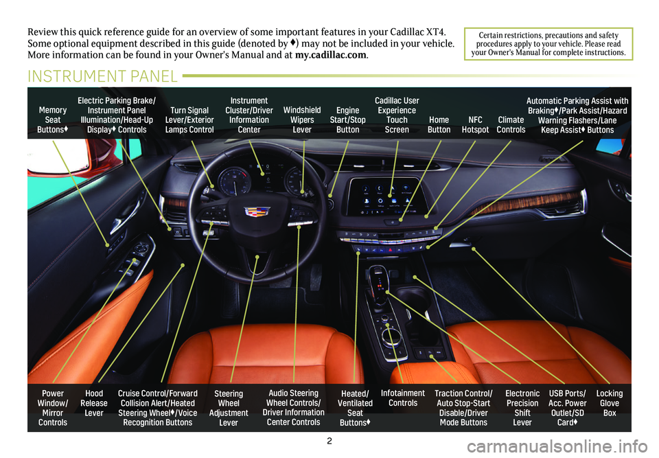 CADILLAC XT4 2020  Convenience & Personalization Guide 2
Power Window/Mirror Controls
Memory Seat Buttons♦
Turn Signal Lever/Exterior Lamps Control
Windshield Wipers Lever
Steering Wheel Adjustment Lever
Cruise Control/Forward Collision Alert/Heated Ste