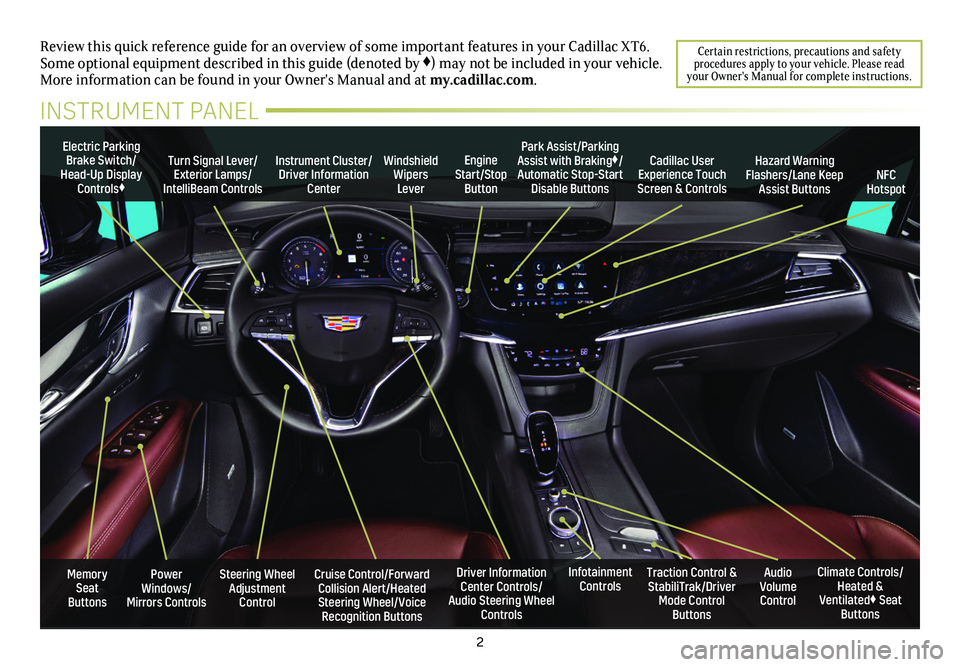 CADILLAC XT6 2020  Convenience & Personalization Guide 2
Power  Windows/Mirrors Controls
Electric Parking Brake Switch/Head-Up Display Controls♦
Instrument Cluster/Driver Information Center
Engine Start/Stop Button
Steering Wheel Adjustment Control
Crui