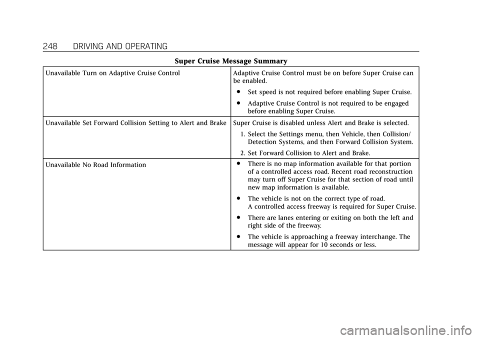 CADILLAC CT6 2019 Owners Manual Cadillac CT6 Owner Manual (GMNA-Localizing-U.S./Canada-12533370) -
2019 - crc - 1/23/19
248 DRIVING AND OPERATING
Super Cruise Message Summary
Unavailable Turn on Adaptive Cruise ControlAdaptive Cruis CADILLAC CT6 2019 Owners Manual Cadillac CT6 Owner Manual (GMNA-Localizing-U.S./Canada-12533370) -
2019 - crc - 1/23/19
248 DRIVING AND OPERATING
Super Cruise Message Summary
Unavailable Turn on Adaptive Cruise ControlAdaptive Cruis