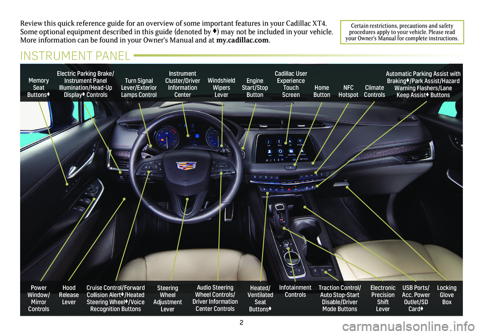 CADILLAC XT4 2019  Convenience & Personalization Guide 2
Power Window/Mirror Controls
Memory Seat Buttons♦
Turn Signal Lever/Exterior Lamps Control
Windshield Wipers Lever
Steering Wheel Adjustment Lever
Cruise Control/Forward Collision Alert♦/Heated 