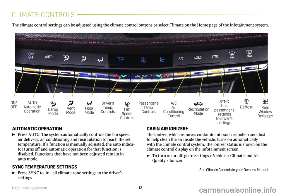 CADILLAC XT4 2019  Convenience & Personalization Guide 13
CLIMATE CONTROLS
AUTO Automatic Operation
 Fan Speed Controls
ON/OFFDriver’s Temp. Controls
 Defog Mode
Passenger’s Temp. Controls
A/C Air Conditioning Control
 Vent Mode
  Recirculation Mode
 