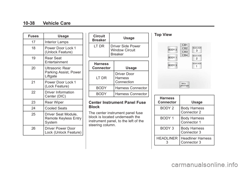 CADILLAC ESCALADE ESV 2014  Owners Manual Black plate (38,1)Cadillac Escalade/Escalade ESV Owner Manual (GMNA-Localizing-U.S./
Canada/Mexico-6081529) - 2014 - CRC 1st Edition - 4/23/13
10-38 Vehicle Care
FusesUsage
17 Interior Lamps
18 Power 