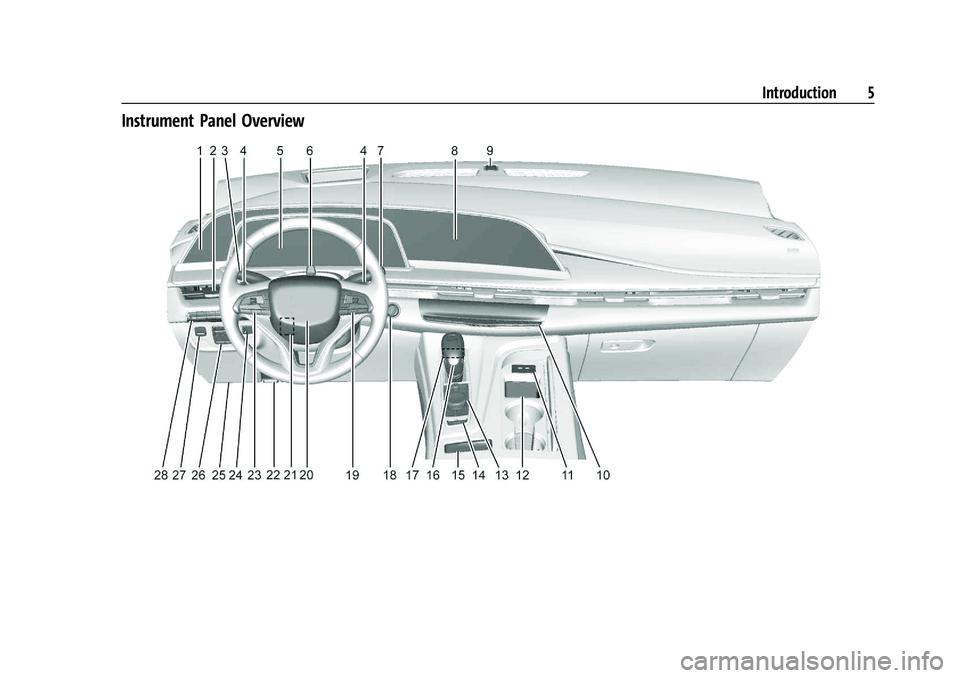 CADILLAC ESCALADE 2023  Owners Manual Cadillac Escalade Owner Manual (GMNA-Localizing-U.S./Canada/Mexico-
16417396) - 2023 - CRC - 5/24/22
Introduction 5
Instrument Panel Overview 
