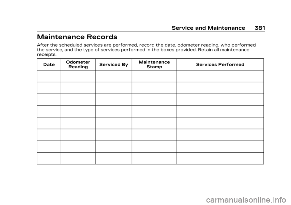 CADILLAC LYRIC 2023  Owners Manual Cadillac Lyriq Owner Manual (GMNA-Localizing-U.S./Canada-15644413) -
2023 - CRC - 2/23/22
Service and Maintenance 381
Maintenance Records
After the scheduled services are performed, record the date, o