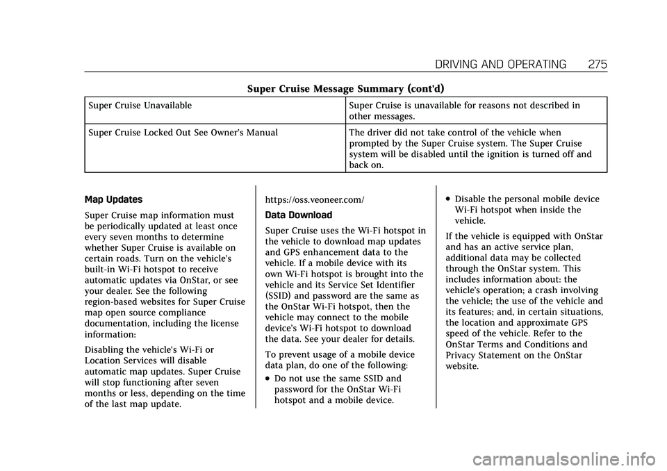 CADILLAC XT6 2022  Owners Manual Cadillac XT6 Owner Manual (GMNA-Localizing-U.S./Canada-15218998) -
2022 - CRC - 10/22/21
DRIVING AND OPERATING 275
Super Cruise Message Summary (cont'd)
Super Cruise UnavailableSuper Cruise is una